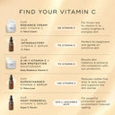 Daily Radiance Vitamin C SPF 30 50ml