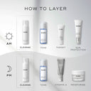 Clarifying Foam 150ml