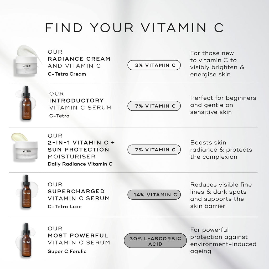 Daily Radiance Vitamin C SPF 30 50ml