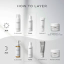 Daily Refresh Balancing Toner 150ml
