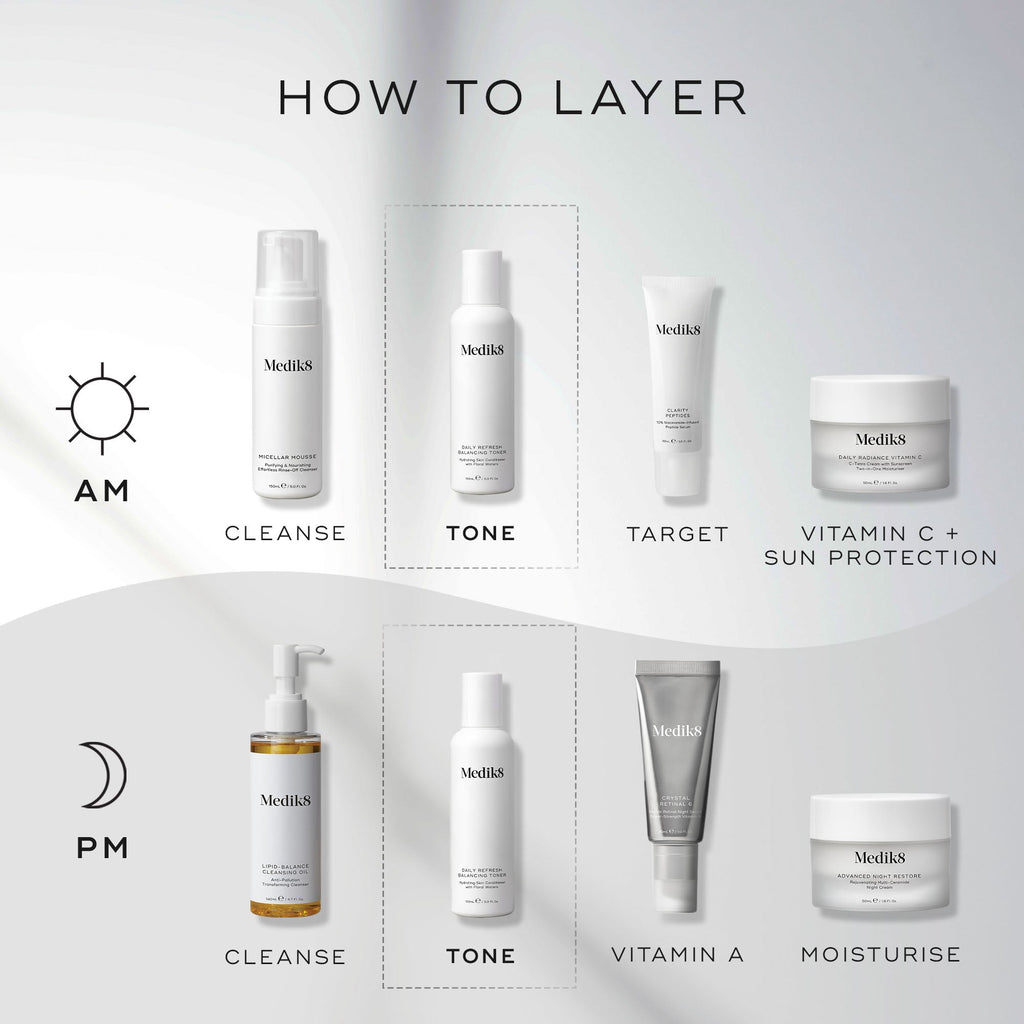 Daily Refresh Balancing Toner 150ml