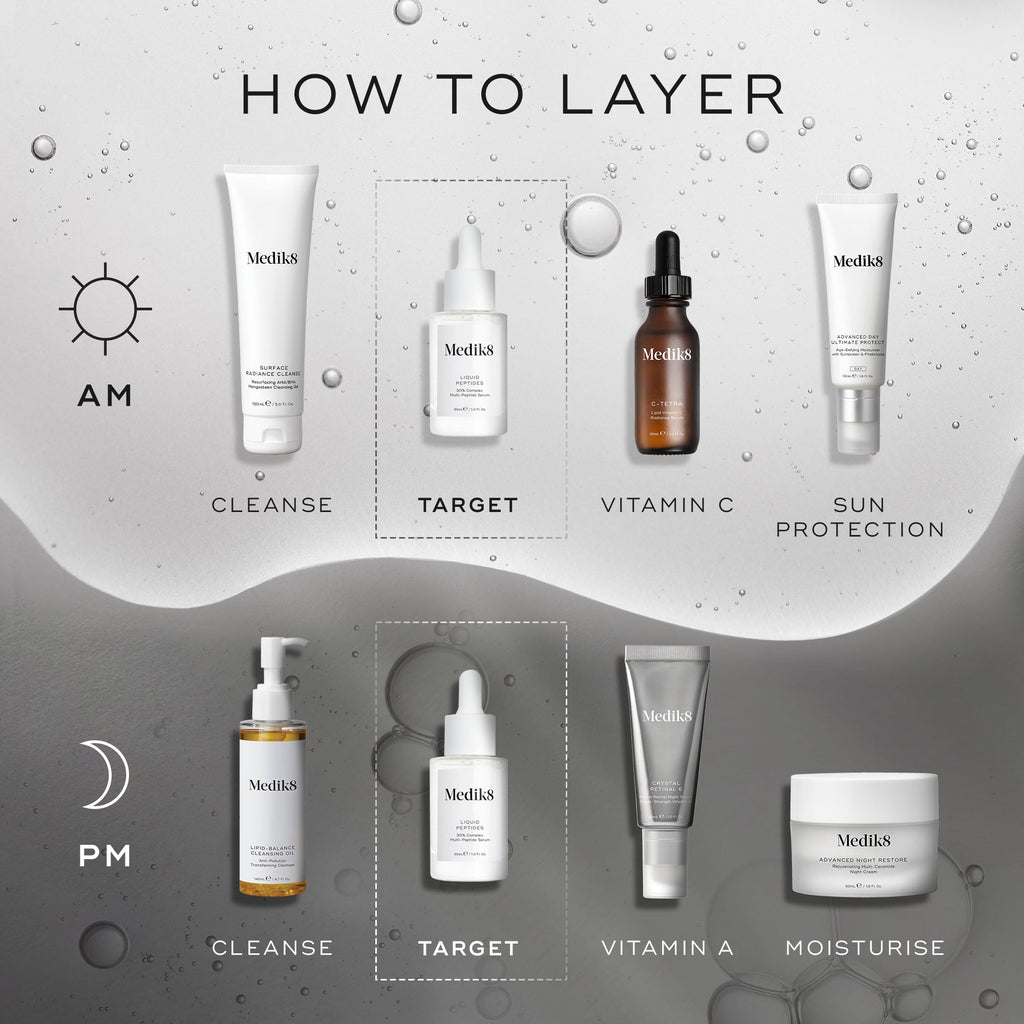 Liquid Peptides 30ml