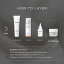 Night Ritual Vitamin A 50ml
