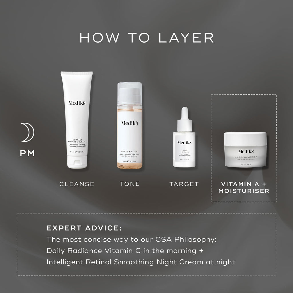Night Ritual Vitamin A 50ml