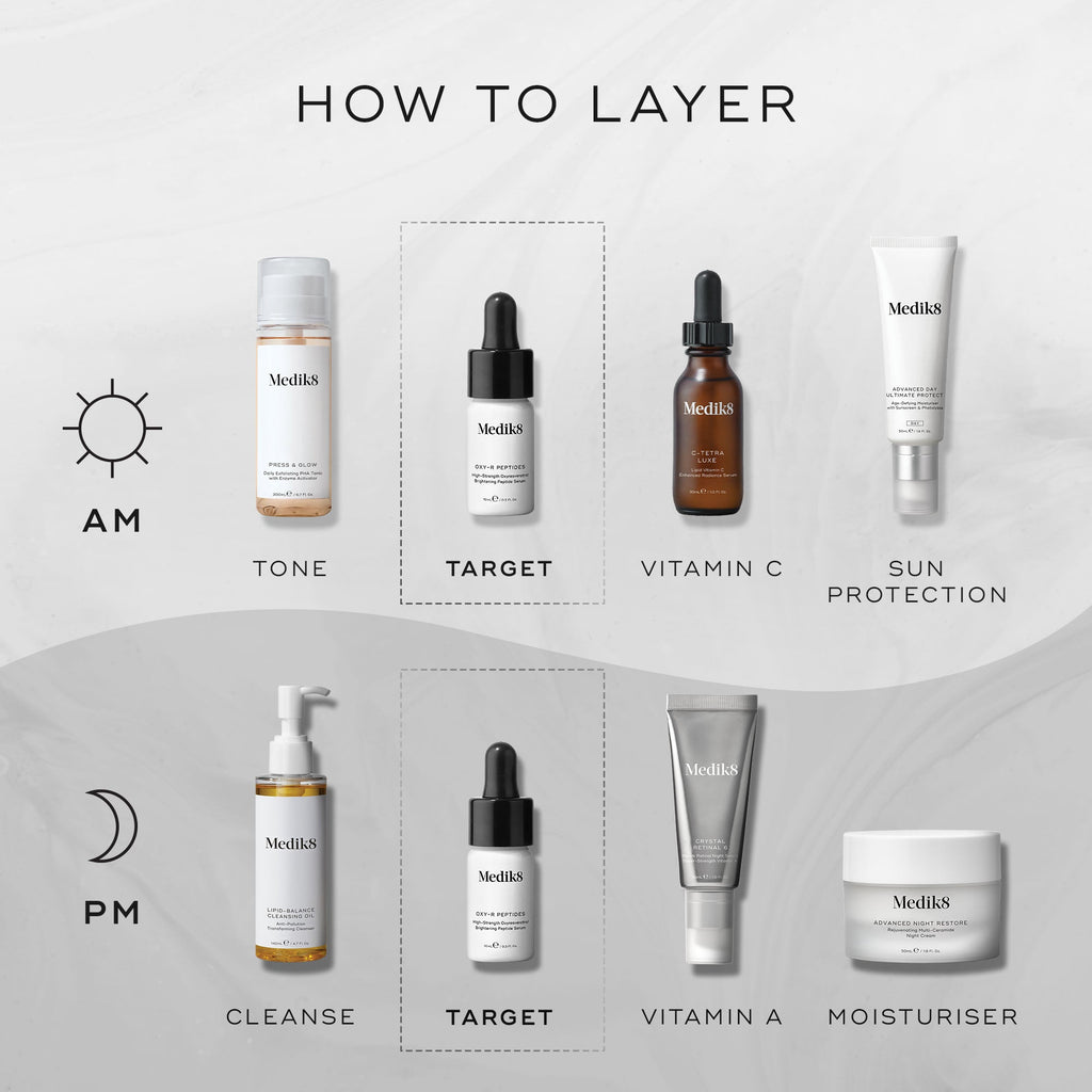 Oxy-R Peptides 2x10ml