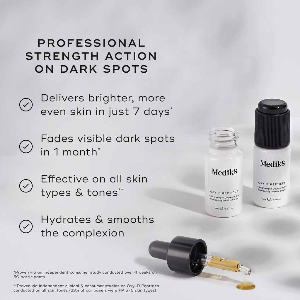 Oxy-R Peptides 2x10ml