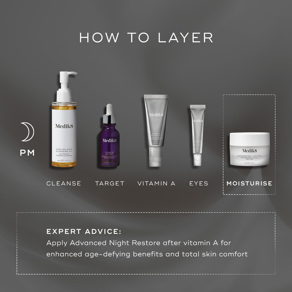 Advanced Night Restore 50ml